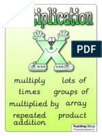 Multiplication Poster