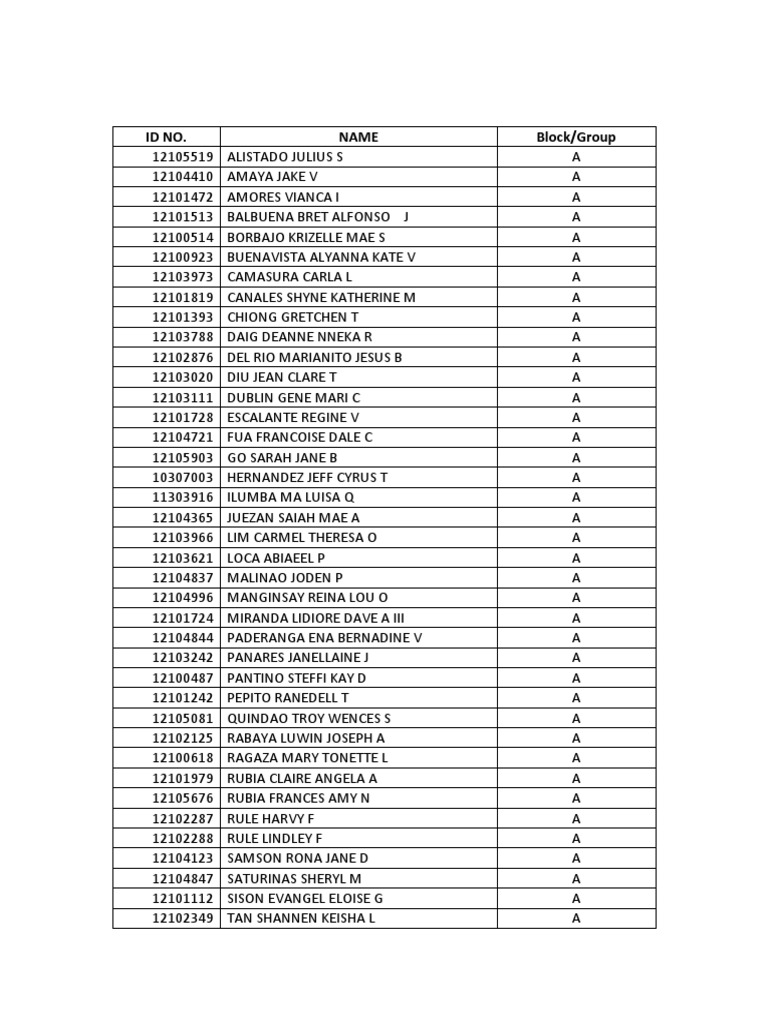 Student Blockings and Group Assignments | PDF | Mystery, Thriller ...