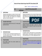 Panduan Dan Peraturan Akademik - Peperiksaan