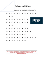 Amhrán Na Bhfiann: The Following Are Notes For Tin Whistle in The Key of D