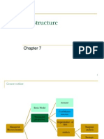 CH5 Marketstructure