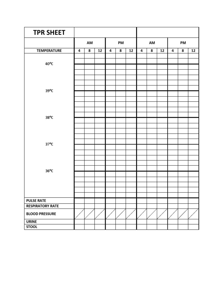 Tpr Chart Fill Online, Printable, Fillable, Blank PdfFiller, 40 OFF