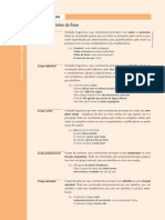 Constituintes Da Frase - Gramática 12 º Ano