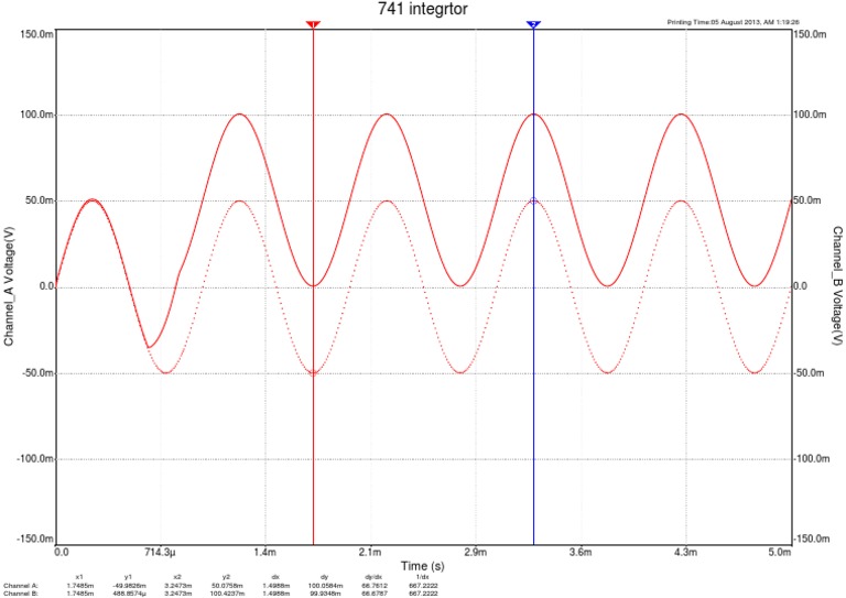 741 Integrator Voltage Analysis | PDF