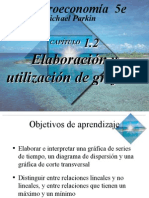 1.2. Elaboración y Utilización de Gráficas