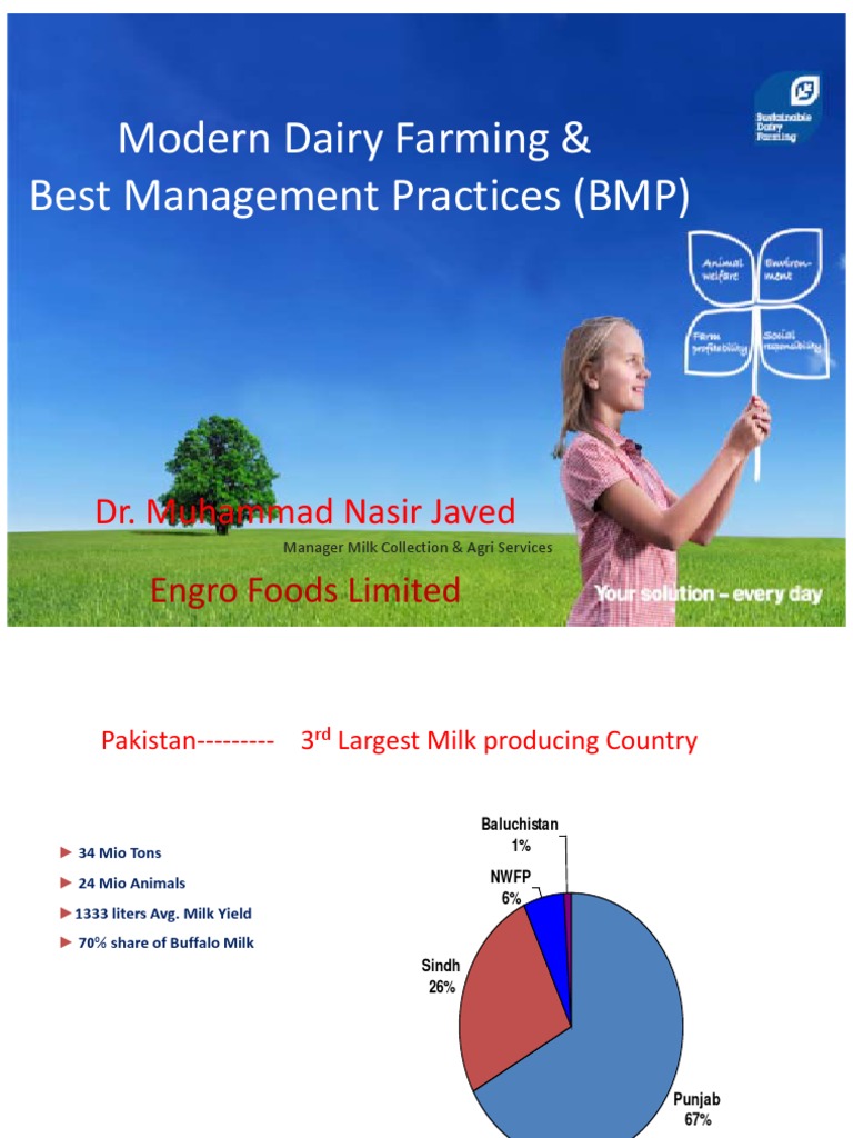 Modern Dairy Farming & Best Management Practices (BMP) : Dr. Muhammad ...