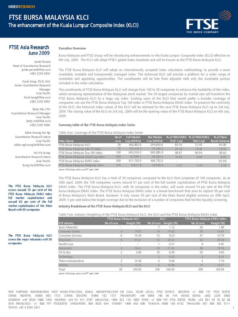 List of medical journals in malaysia picture
