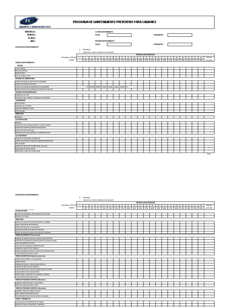 Programa De Mantenimiento Preventivo Para Camiones Eje Engranaje