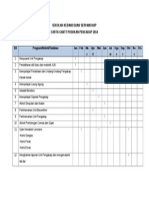 Carta Gantt Pengakap