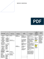 Matriz de Consistenciaa