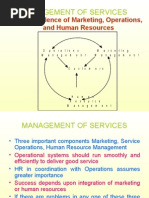 Download Management of Services by AnuranjanSinha SN20490824 doc pdf