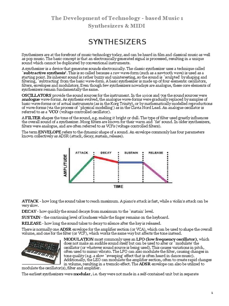 The Evolution of Electronic Music Technology From Early Synthesizers
