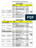 Annuaire Departements Fegsept13