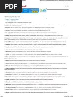 Download 101 Interesting Facts about India _ India Unimaginedpdf by Mahesh T Madhavan SN204951548 doc pdf