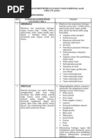 Download SKL UJIAN NASIONAL 2008 by Deny SN2049666 doc pdf