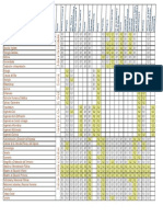 Ponderaciones Ua 2012 13