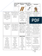 Textstructuresignalwords