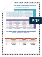 DEBER PARA MAÑAN MARTE ECONOMIA