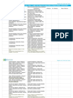 Contenidos Impartidos Por Clase Business Result Elemental 2