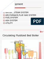 Boiler Equipment