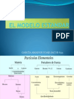 El Modelo Estandar