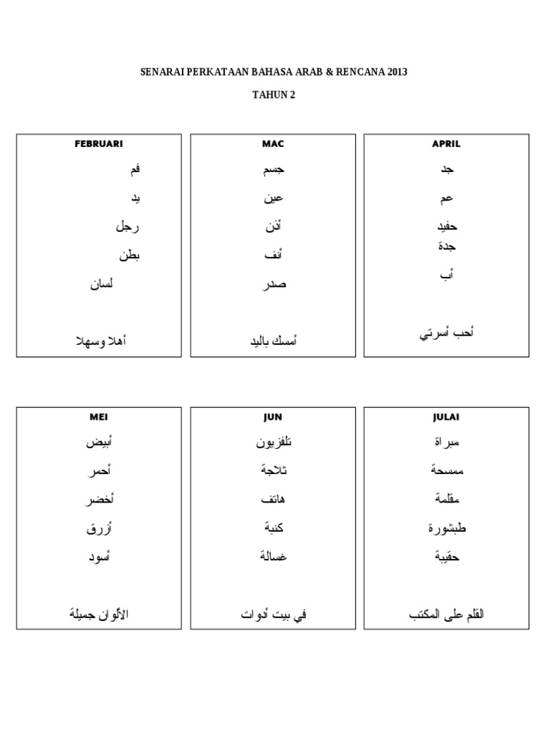 Senarai Perkataan Bahasa Arab 1 Pdf