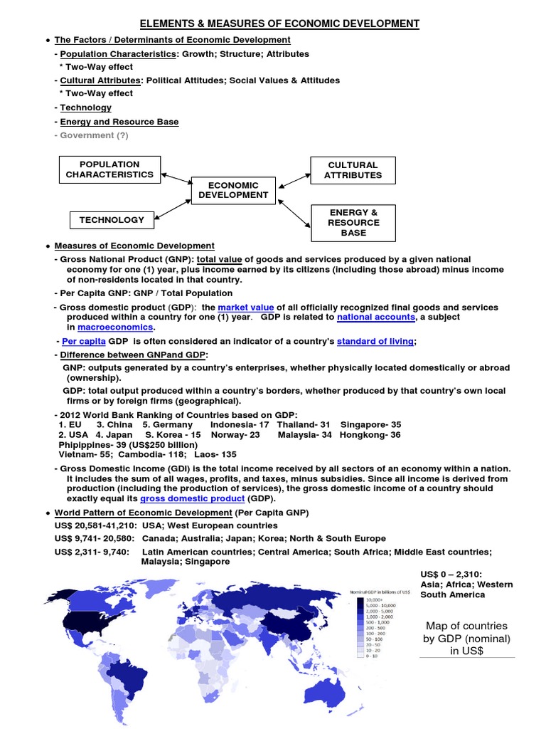 Economic Development: Factors and Measures | PDF | Gross Domestic ...