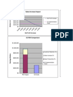 C2CRM ROI Calculator