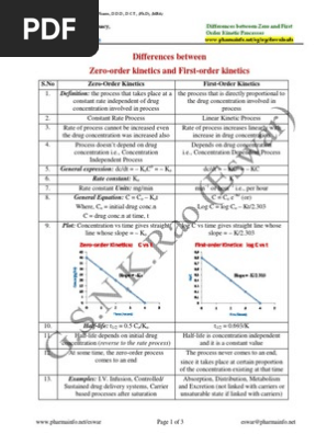 Differences Between Zero And First Order Kinetics Pdf Chemistry Physical Sciences