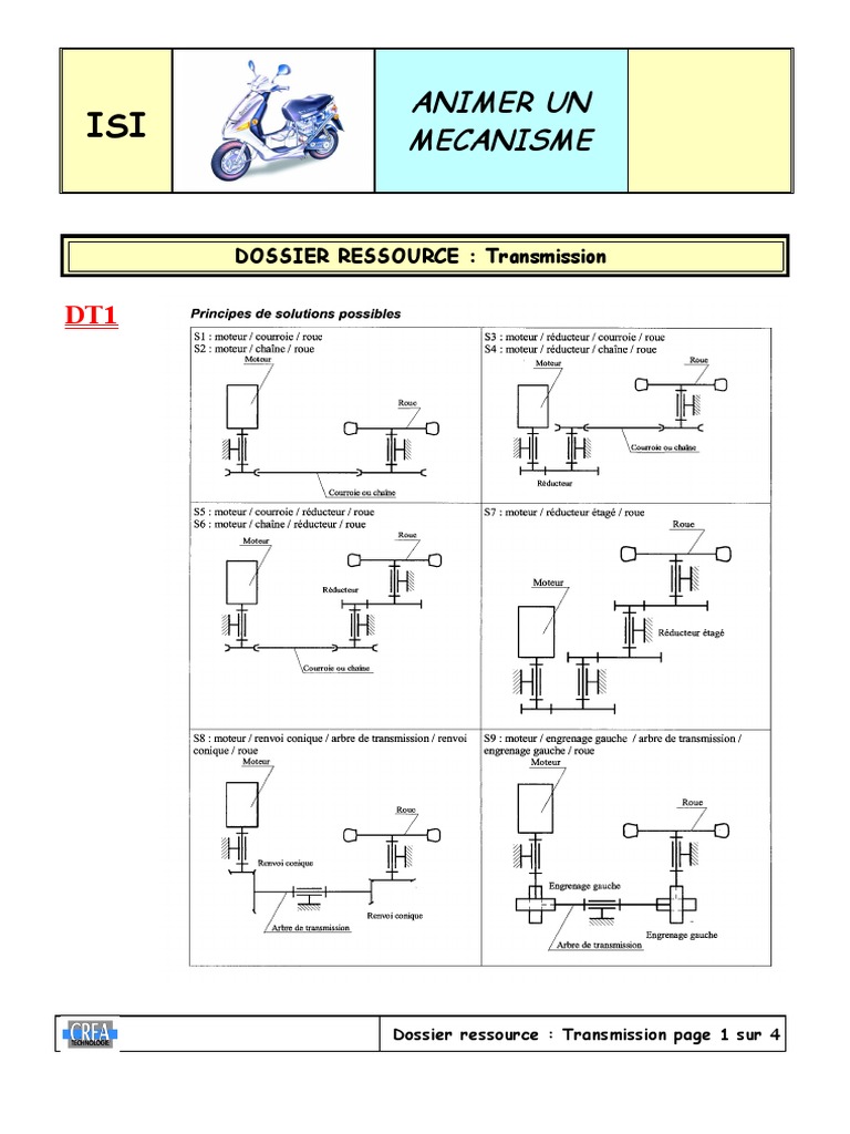 Ressource Transmission Descargar gratis PDF Courroie Machine