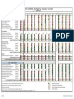 MSG Scorecard Jan. 2014.pdf