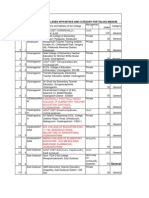 dietcet_list_of_colleges_telugu_medium(1).pdf