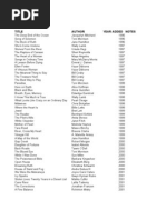 Download Oprahs Book Club Title by api-17368243 SN20509592 doc pdf