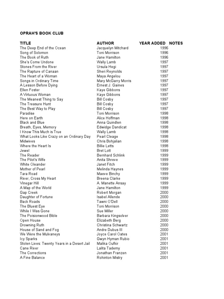 Oprah's Book Club Title PDF American Fiction Writers American Writers