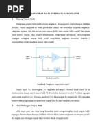 Pengantar Oscilator-umpan Balik