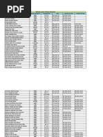 Bolsistas Jovens Talentos 2013 2014 Todas as Lc3adnguas