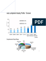 Endurance Technologies Industry Statistics 10062013