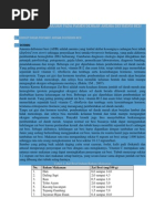 Download Laporan Pendahuluan Pada Pasien Dengan Anemia Defisiensi Besi by Katou Jeffrey Shigehito SN205113855 doc pdf