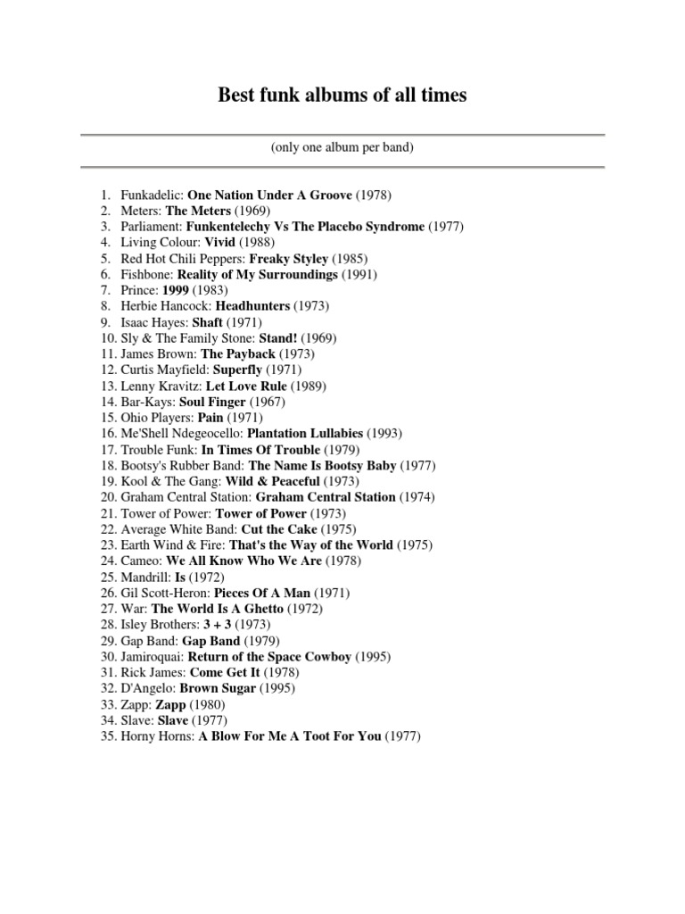 Best Funk Albums of All Times PDF
