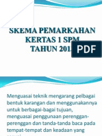 Bengkel Skema Pemarkahan Kertas 1 B.melayu SPM