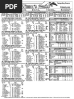 Wheeling Dog Track Program 01/25/24 | PDF