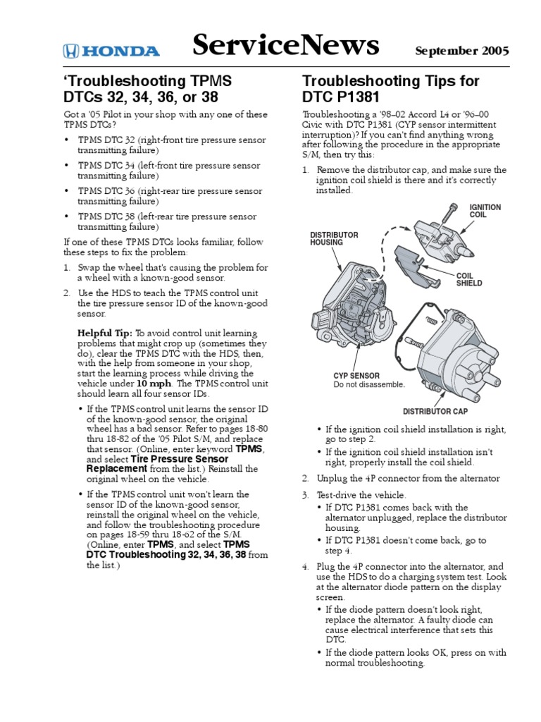 Dtc p2138 honda