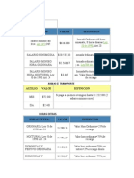 Calculos Salariales 2014