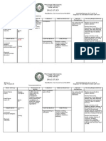 Drug Study: Name of Drug Mechanism of Action Indication Adverse Reactions Special Precautions Nursing Responsibilities