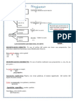 Reconoce sujetos y modificadores