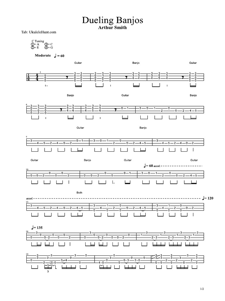 Dueling Banjos PDF