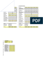 Link Budgets Umts Hsdpa