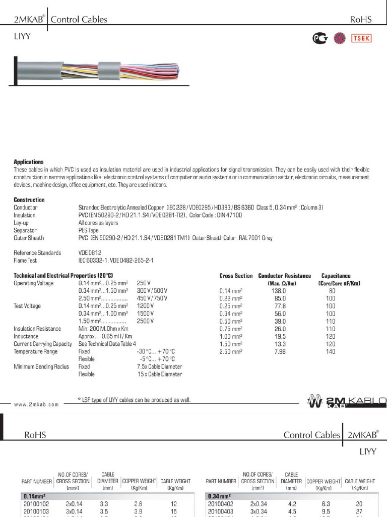 2MKAB Control Cables Catalogue | PDF