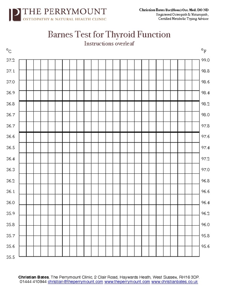 Barnes Test For Thyroid Function: Instructions Overleaf | PDF