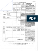 Oil Analysis Interpretation